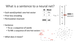 What is a sentence to a neural net?
• Each word/symbol: one-hot vector
• Prior-less encoding
• Permutation invariant
• Sentence
• To us: a sequence of words
• To NN: a sequence of one-hot vectors
• What does it mean?
 