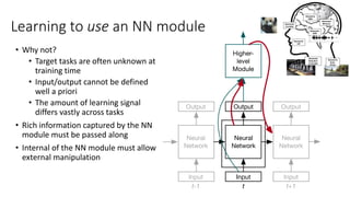 Learning to use an NN module Awesome
ConvNet
Awesome
LM
Awesome
ASR
Awesome
RoboArm
Controller
Awesome
Q&A
Awesome
Auto-
Driver
Awesome
Memory
• Why not?
• Target tasks are often unknown at
training time
• Input/output cannot be defined
well a priori
• The amount of learning signal
differs vastly across tasks
• Rich information captured by the NN
module must be passed along
• Internal of the NN module must allow
external manipulation
 