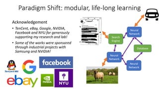 Paradigm Shift: modular, life-long learning
Search
Engine
Neural
Network
Database
Neural
Network
Neural
Network
• TenCent, eBay, Google, NVIDIA,
Facebook and NYU for generously
supporting my research and lab!
• Some of the works were sponsored
through industrial projects with
Samsung and NVIDIA!
Acknowledgement
 