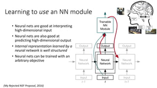 Learning to use an NN module Awesome
ConvNet
Awesome
LM
Awesome
ASR
Awesome
RoboArm
Controller
Awesome
Q&A
Awesome
Auto-
Driver
Awesome
Memory
• Neural nets are good at interpreting
high-dimensional input
• Neural nets are also good at
predicting high-dimensional output
• Internal representation learned by a
neural network is well structured
• Neural nets can be trained with an
arbitrary objective
(My Rejected NSF Proposal, 2016)
 