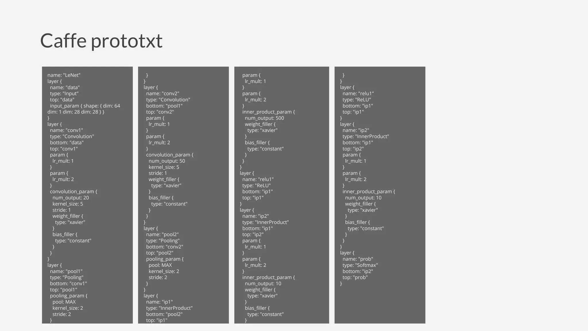 Caffe prototxt
name: "LeNet"
layer {
name: "data"
type: "Input"
top: "data"
input_param { shape: { dim: 64
dim: 1 dim: 28 dim: 28 } }
}
layer {
name: "conv1"
type: "Convolution"
bottom: "data"
top: "conv1"
param {
lr_mult: 1
}
param {
lr_mult: 2
}
convolution_param {
num_output: 20
kernel_size: 5
stride: 1
weight_filler {
type: "xavier"
}
bias_filler {
type: "constant"
}
}
}
layer {
name: "pool1"
type: "Pooling"
bottom: "conv1"
top: "pool1"
pooling_param {
pool: MAX
kernel_size: 2
stride: 2
}
}
}
}
layer {
name: "conv2"
type: "Convolution"
bottom: "pool1"
top: "conv2"
param {
lr_mult: 1
}
param {
lr_mult: 2
}
convolution_param {
num_output: 50
kernel_size: 5
stride: 1
weight_filler {
type: "xavier"
}
bias_filler {
type: "constant"
}
}
}
layer {
name: "pool2"
type: "Pooling"
bottom: "conv2"
top: "pool2"
pooling_param {
pool: MAX
kernel_size: 2
stride: 2
}
}
layer {
name: "ip1"
type: "InnerProduct"
bottom: "pool2"
top: "ip1"
param {
param {
lr_mult: 1
}
param {
lr_mult: 2
}
inner_product_param {
num_output: 500
weight_filler {
type: "xavier"
}
bias_filler {
type: "constant"
}
}
}
layer {
name: "relu1"
type: "ReLU"
bottom: "ip1"
top: "ip1"
}
layer {
name: "ip2"
type: "InnerProduct"
bottom: "ip1"
top: "ip2"
param {
lr_mult: 1
}
param {
lr_mult: 2
}
inner_product_param {
num_output: 10
weight_filler {
type: "xavier"
}
bias_filler {
type: "constant"
}
}
}
}
layer {
name: "relu1"
type: "ReLU"
bottom: "ip1"
top: "ip1"
}
layer {
name: "ip2"
type: "InnerProduct"
bottom: "ip1"
top: "ip2"
param {
lr_mult: 1
}
param {
lr_mult: 2
}
inner_product_param {
num_output: 10
weight_filler {
type: "xavier"
}
bias_filler {
type: "constant"
}
}
}
layer {
name: "prob"
type: "Softmax"
bottom: "ip2"
top: "prob"
}
 
