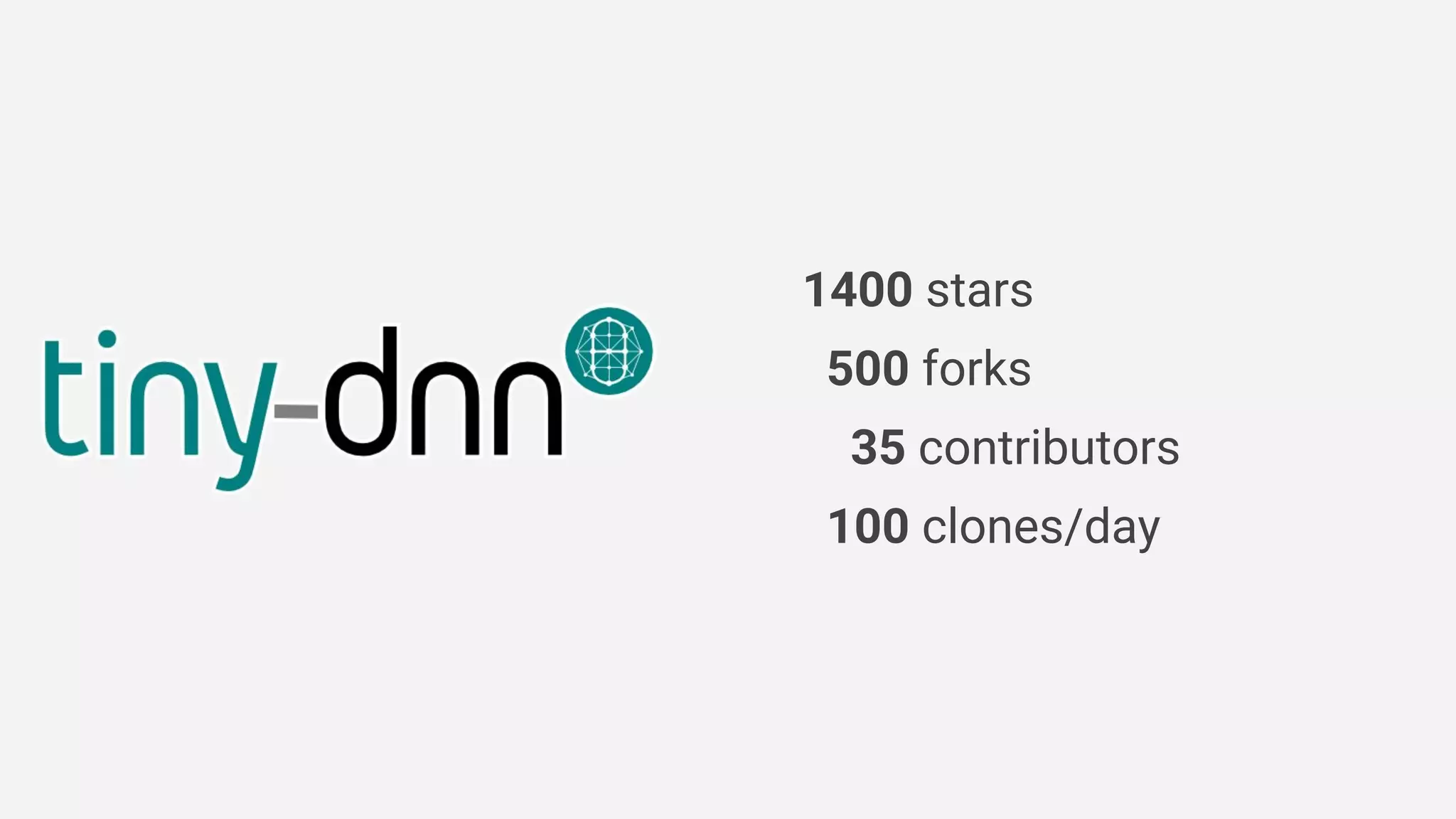 1400 stars
500 forks
35 contributors
100 clones/day
 