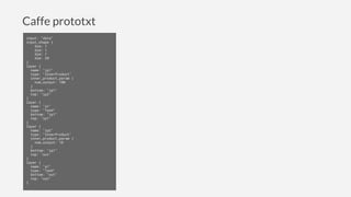 Caffe prototxt
input: "data"
input_shape {
dim: 1
dim: 1
dim: 1
dim: 20
}
layer {
name: "ip1"
type: "InnerProduct"
inner_product_param {
num_output: 100
}
bottom: "ip1"
top: "ip2"
}
layer {
name: "a1"
type: "TanH"
bottom: "ip1"
top: "ip1"
}
layer {
name: "ip2"
type: "InnerProduct"
inner_product_param {
num_output: 10
}
bottom: "ip1"
top: "out"
}
layer {
name: "a1"
type: "TanH"
bottom: "out"
top: "out"
}
 