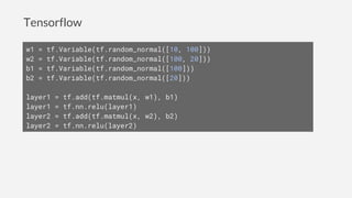Tensorflow
w1 = tf.Variable(tf.random_normal([10, 100]))
w2 = tf.Variable(tf.random_normal([100, 20]))
b1 = tf.Variable(tf.random_normal([100]))
b2 = tf.Variable(tf.random_normal([20]))
layer1 = tf.add(tf.matmul(x, w1), b1)
layer1 = tf.nn.relu(layer1)
layer2 = tf.add(tf.matmul(x, w2), b2)
layer2 = tf.nn.relu(layer2)
 