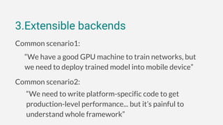 3.Extensible backends
Common scenario1:
“We have a good GPU machine to train networks, but
we need to deploy trained model into mobile device”
Common scenario2:
“We need to write platform-specific code to get
production-level performance... but it’s painful to
understand whole framework”
 