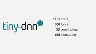 1400 stars
500 forks
35 contributors
100 clones/day
 