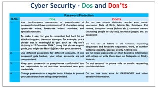 Password Protection
S.No. Dos Don’ts
1. Use hard-to-guess passwords or passphrases. A
password should have a minimum of 10 characters using
uppercase letters, lowercase letters, numbers, and
special characters.
To make it easy for you to remember but hard for an
attacker to guess, create an acronym. For example, pick a
phrase that is meaningful to you, such as “My son's
birthday is 12 December 2004.” Using that phrase as your
guide, you might use Msbi12@Dec,4 for your password.
Do not use simple dictionary words, your name,
username, Date of Birth, Vehicle No, Relatives, Pet
names, computer terms (Admin etc.), common names
(including people or city etc.), technical jargon, etc. as
password.
Do not use all letters or all numbers, repeating
sequences and keyboard sequences, word, or number
patterns (abcdefg, qazxsw, qwerty, 123456 etc).
2. Use different passwords for different accounts. If one
password gets hacked, your other accounts are not
compromised.
Do not share passwords or other Sesnitive Information
with others or write them down on Notepads or Sticky
Note etc.
3. Keep your passwords or passphrases confidential. You
are responsible for all activities associated with your
credentials.
Do not respond to phone calls or emails requesting
confidential data.
4. Change passwords on a regular basis. It helps to prevent
your passwords from being compromised.
Do not use auto save for PASSWORD and other
sensitive information.
Cyber Security - Dos and Don’ts
 