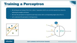 Deep Learning With Python Tutorial | Edureka | PDF
