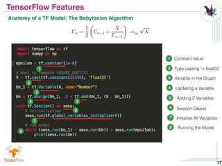 Deep learning with TensorFlow | PPT