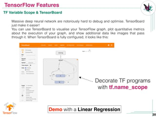 Deep learning with TensorFlow | PPT