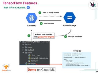 Deep learning with TensorFlow | PPT