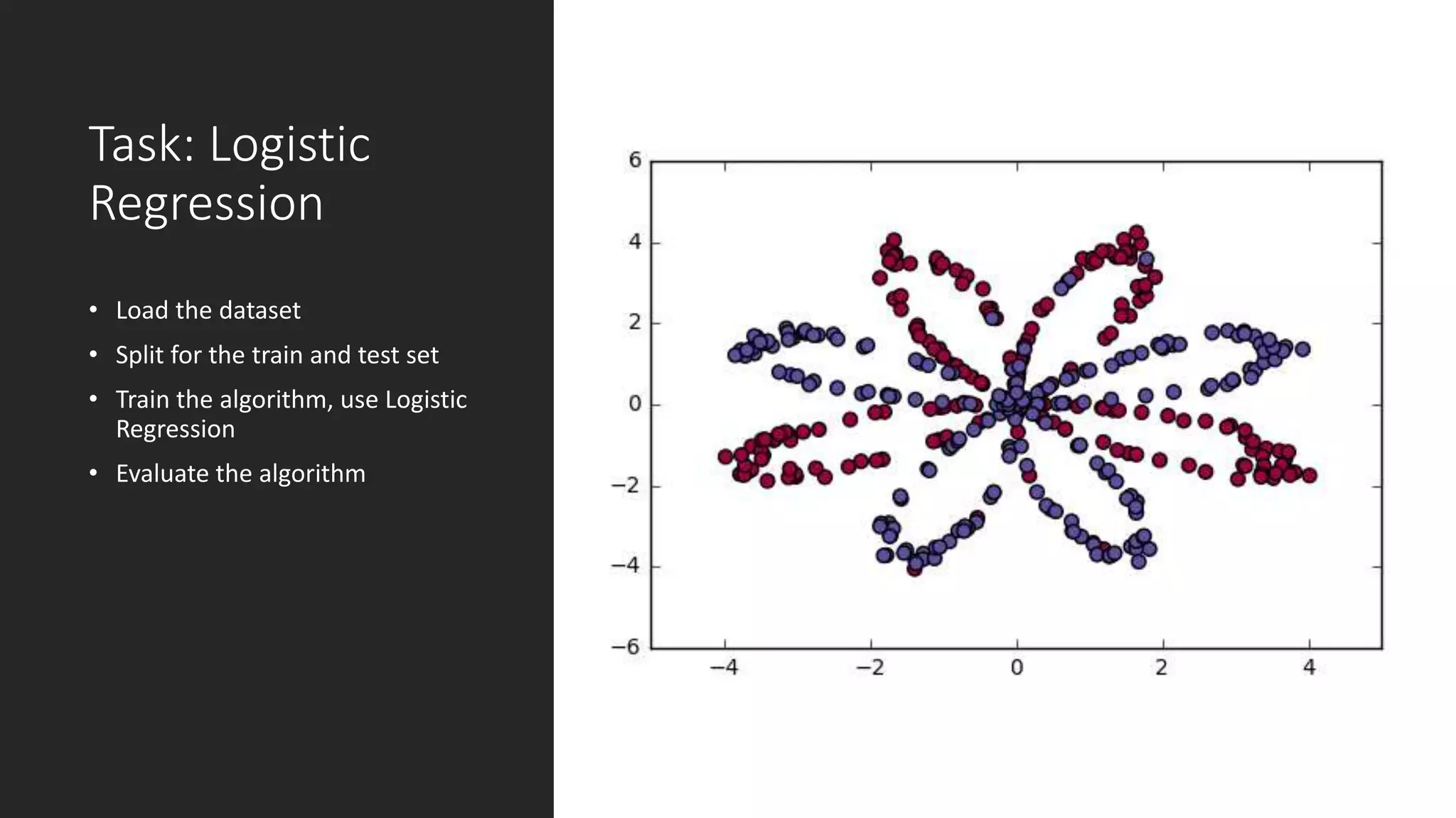 Task: Logistic
Regression
• Load the dataset
• Split for the train and test set
• Train the algorithm, use Logistic
Regression
• Evaluate the algorithm
 