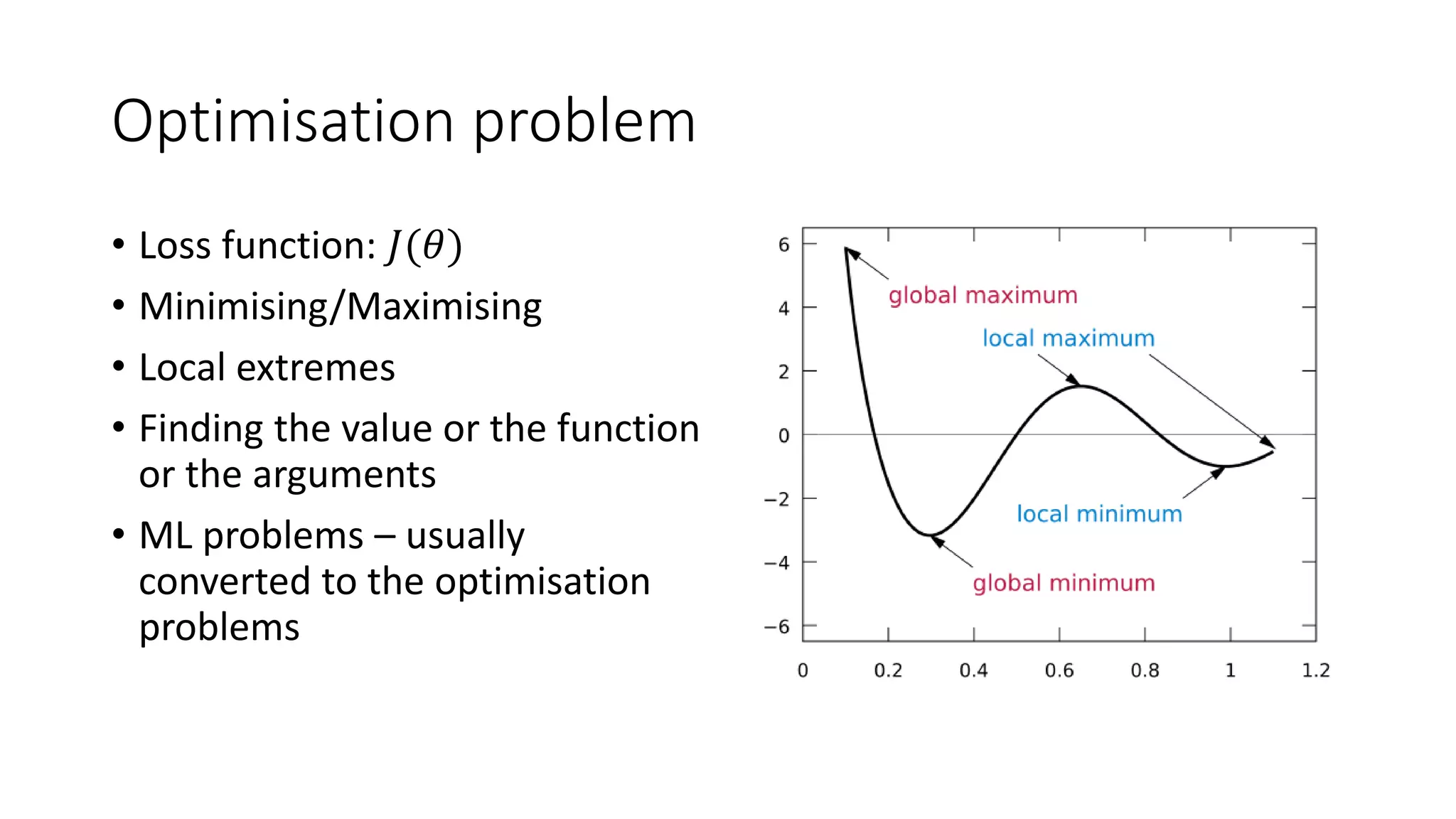 Optimisation problem
• Loss function: 𝐽(𝜃)
• Minimising/Maximising
• Local extremes
• Finding the value or the function
or the arguments
• ML problems – usually
converted to the optimisation
problems
 