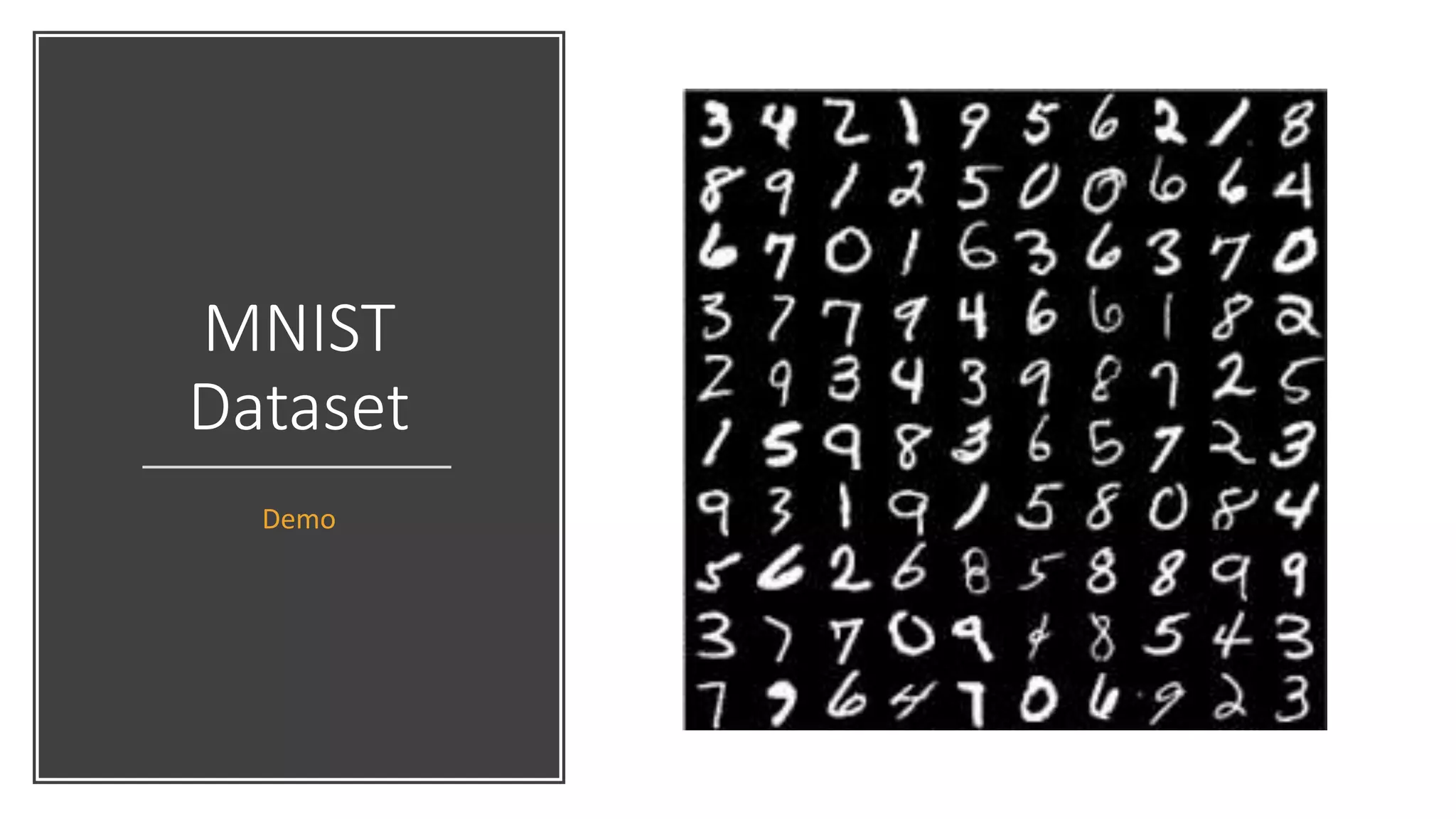 MNIST
Dataset
Demo
 