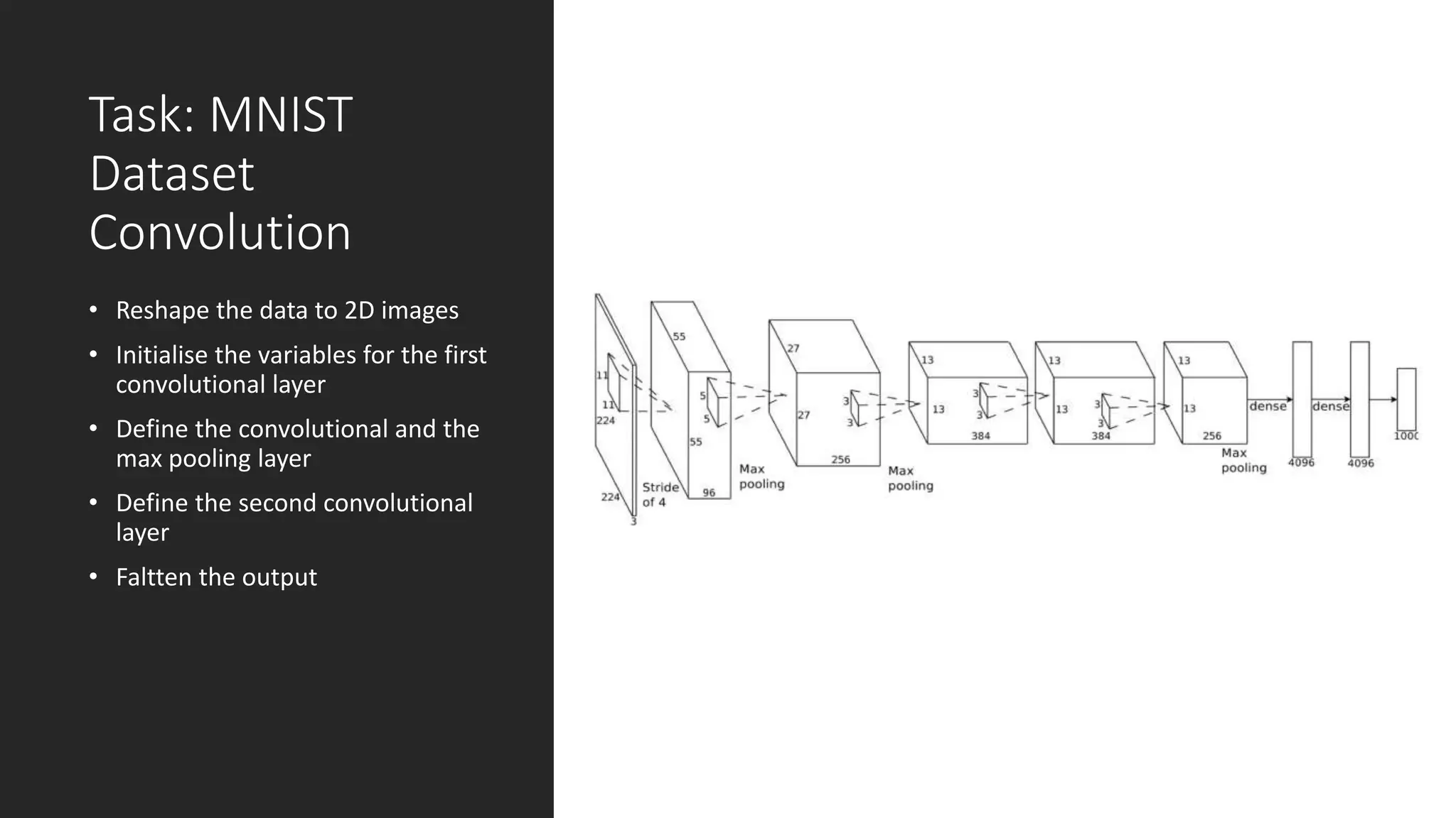 Task: MNIST
Dataset
Convolution
• Reshape the data to 2D images
• Initialise the variables for the first
convolutional layer
• Define the convolutional and the
max pooling layer
• Define the second convolutional
layer
• Faltten the output
 