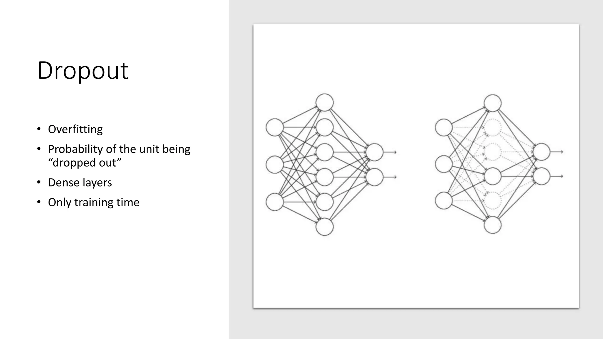Dropout
• Overfitting
• Probability of the unit being
“dropped out”
• Dense layers
• Only training time
 