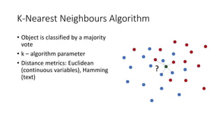 K-Nearest Neighbours Algorithm
• Object is classified by a majority
vote
• k – algorithm parameter
• Distance metrics: Euclidean
(continuous variables), Hamming
(text)
?
 