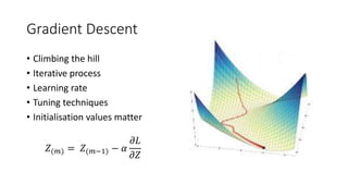 Gradient Descent
• Climbing the hill
• Iterative process
• Learning rate
• Tuning techniques
• Initialisation values matter
𝑍(𝑚) = 𝑍(𝑚−1) − 𝛼
𝜕𝐿
𝜕𝑍
 