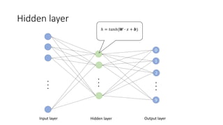 Hidden layer
...
Hidden layer
2
9
0
1
...
Output layer
...
Input layer
ℎ = 𝑡𝑎𝑛ℎ(𝑾 ∙ 𝑥 + 𝒃)
 