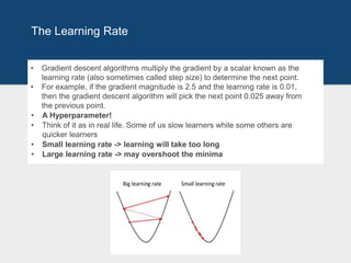 Deep learning with tensorflow | PPTX