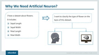Deep Learning Tutorial | Deep Learning Tutorial for Beginners | Neural ...