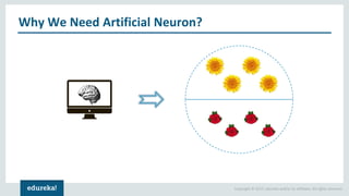 Deep Learning Tutorial | Deep Learning Tutorial for Beginners | Neural ...