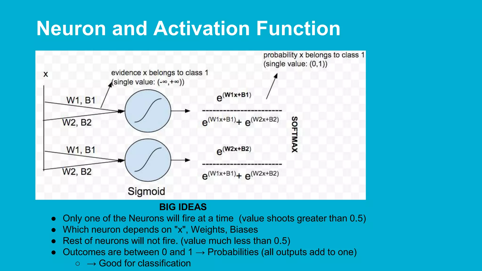 Neuron and Activation Function BIG IDEAS ● Only one of the Neurons will fire at a time (value shoots greater than 0.5) ● Which neuron depends on "x", Weights, Biases ● Rest of neurons will not fire. (value much less than 0.5) ● Outcomes are between 0 and 1 → Probabilities (all outputs add to one) ○ → Good for classification 