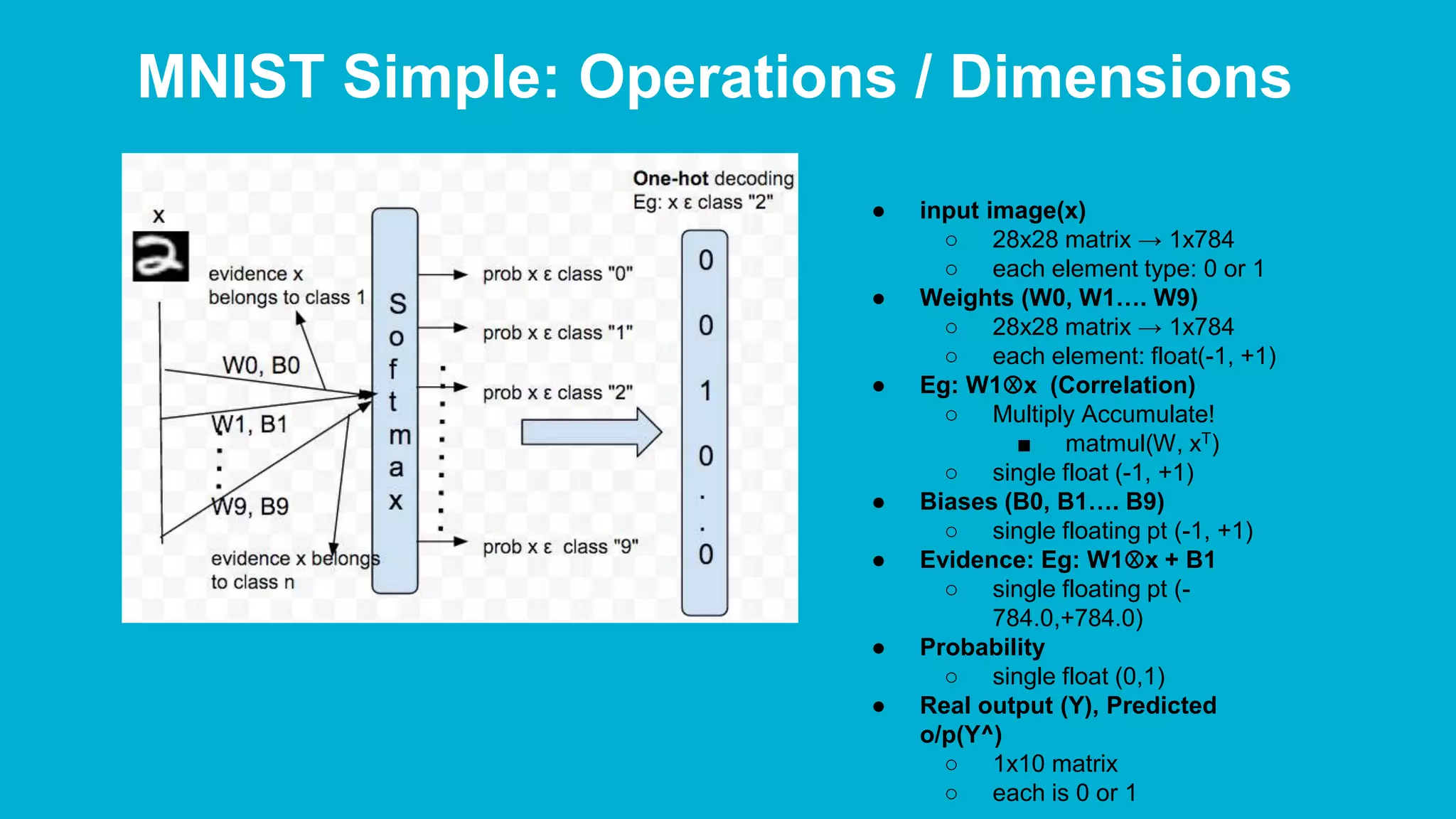 MNIST Simple: Operations / Dimensions ● input image(x) ○ 28x28 matrix → 1x784 ○ each element type: 0 or 1 ● Weights (W0, W1…. W9) ○ 28x28 matrix → 1x784 ○ each element: float(-1, +1) ● Eg: W1Ⓧx (Correlation) ○ Multiply Accumulate! ■ matmul(W, xT) ○ single float (-1, +1) ● Biases (B0, B1…. B9) ○ single floating pt (-1, +1) ● Evidence: Eg: W1Ⓧx + B1 ○ single floating pt (- 784.0,+784.0) ● Probability ○ single float (0,1) ● Real output (Y), Predicted o/p(Y^) ○ 1x10 matrix ○ each is 0 or 1 