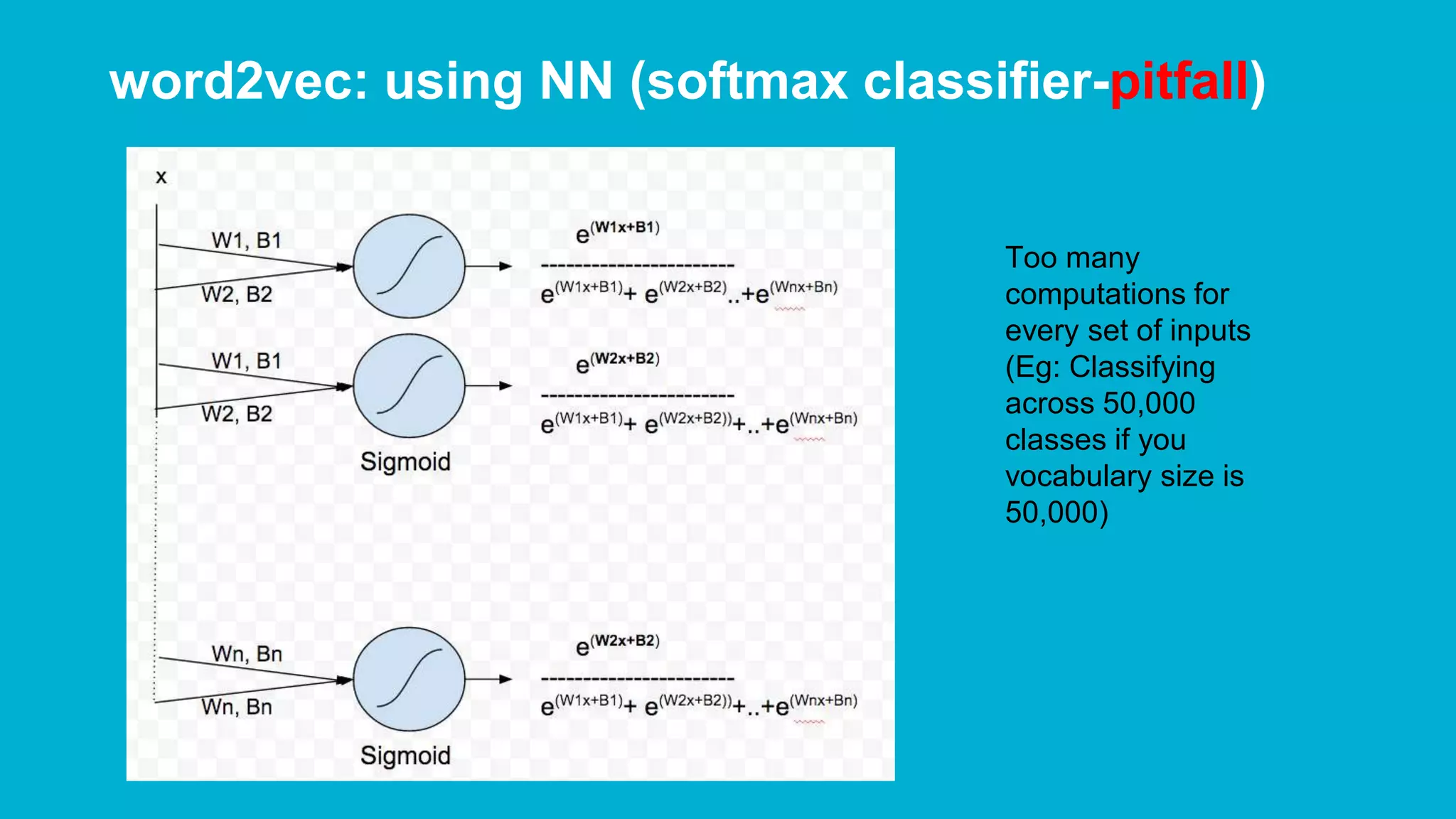 word2vec: using NN (softmax classifier-pitfall) Too many computations for every set of inputs (Eg: Classifying across 50,000 classes if you vocabulary size is 50,000) 