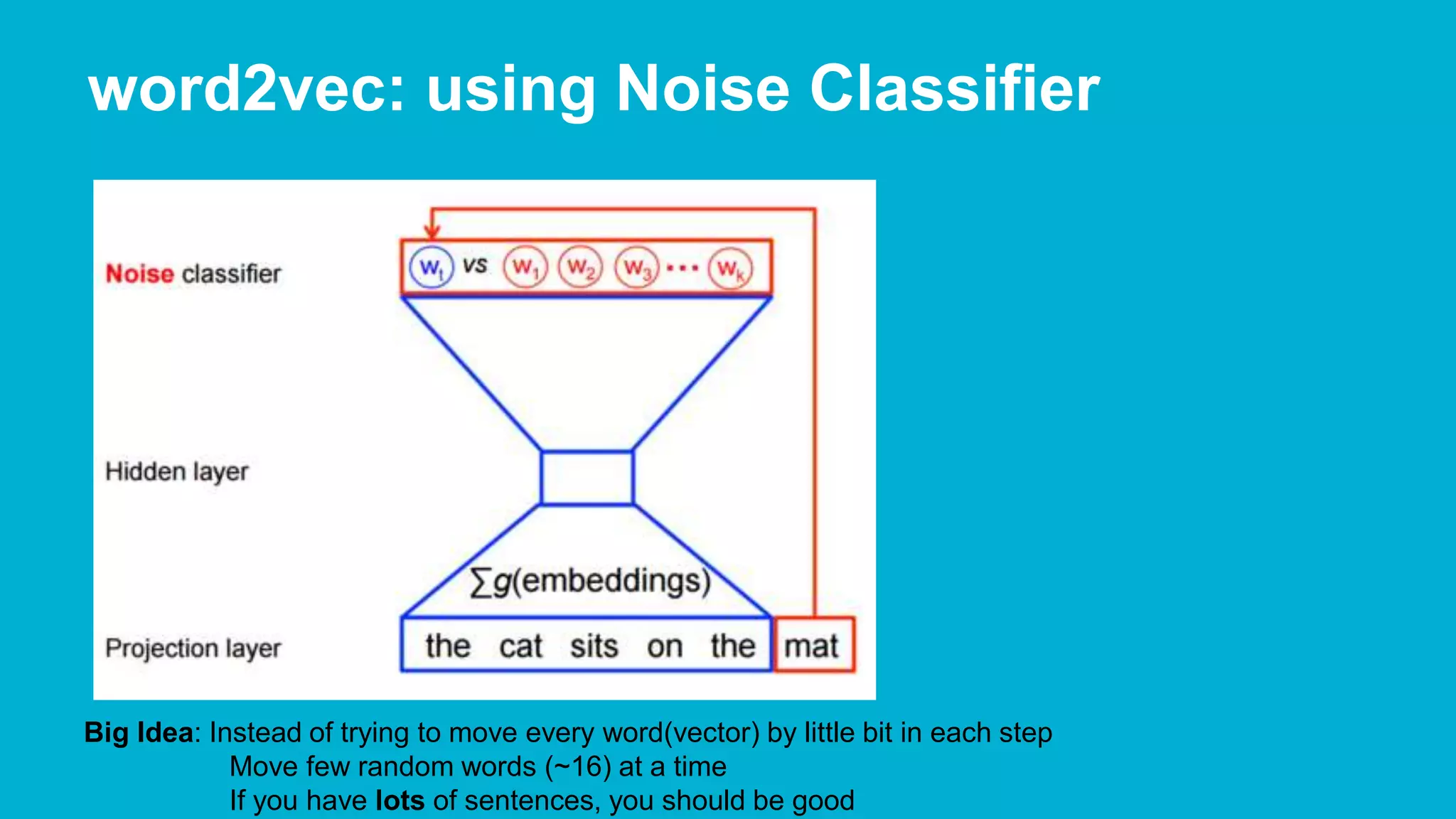 word2vec: using Noise Classifier Big Idea: Instead of trying to move every word(vector) by little bit in each step Move few random words (~16) at a time If you have lots of sentences, you should be good 
