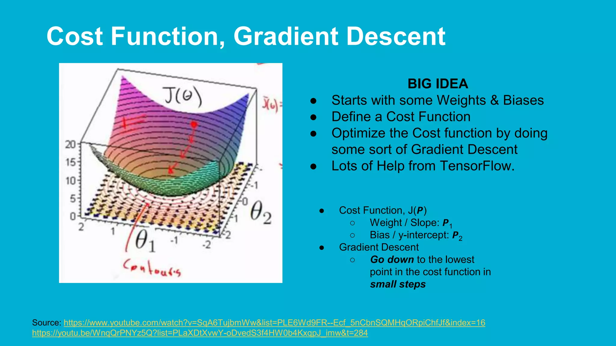 Cost Function, Gradient Descent Source: https://www.youtube.com/watch?v=SqA6TujbmWw&list=PLE6Wd9FR--Ecf_5nCbnSQMHqORpiChfJf&index=16 https://youtu.be/WnqQrPNYz5Q?list=PLaXDtXvwY-oDvedS3f4HW0b4KxqpJ_imw&t=284 ● Cost Function, J(𝞡) ○ Weight / Slope: 𝞡1 ○ Bias / y-intercept: 𝞡2 ● Gradient Descent ○ Go down to the lowest point in the cost function in small steps BIG IDEA ● Starts with some Weights & Biases ● Define a Cost Function ● Optimize the Cost function by doing some sort of Gradient Descent ● Lots of Help from TensorFlow. 