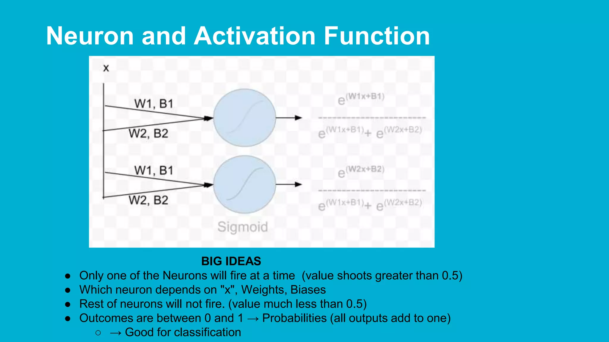 Neuron and Activation Function BIG IDEAS ● Only one of the Neurons will fire at a time (value shoots greater than 0.5) ● Which neuron depends on "x", Weights, Biases ● Rest of neurons will not fire. (value much less than 0.5) ● Outcomes are between 0 and 1 → Probabilities (all outputs add to one) ○ → Good for classification 