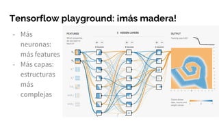 Tensorflow playground: ¡más madera!
- Más
neuronas:
más features
- Más capas:
estructuras
más
complejas
 