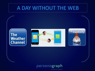 A DAY WITHOUT THE WEB
 