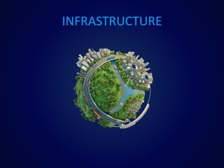 INFRASTRUCTURE
 