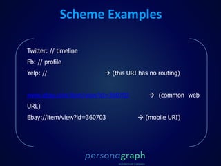 Scheme Examples
Twitter: // timeline
Fb: // profile
Yelp: //  (this URI has no routing)
www.ebay.com/item/view?id=360703  (common web
URL)
Ebay://item/view?id=360703  (mobile URI)
 