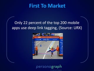 Only 22 percent of the top 200 mobile
apps use deep link tagging, (Source: URX)
First To Market
 