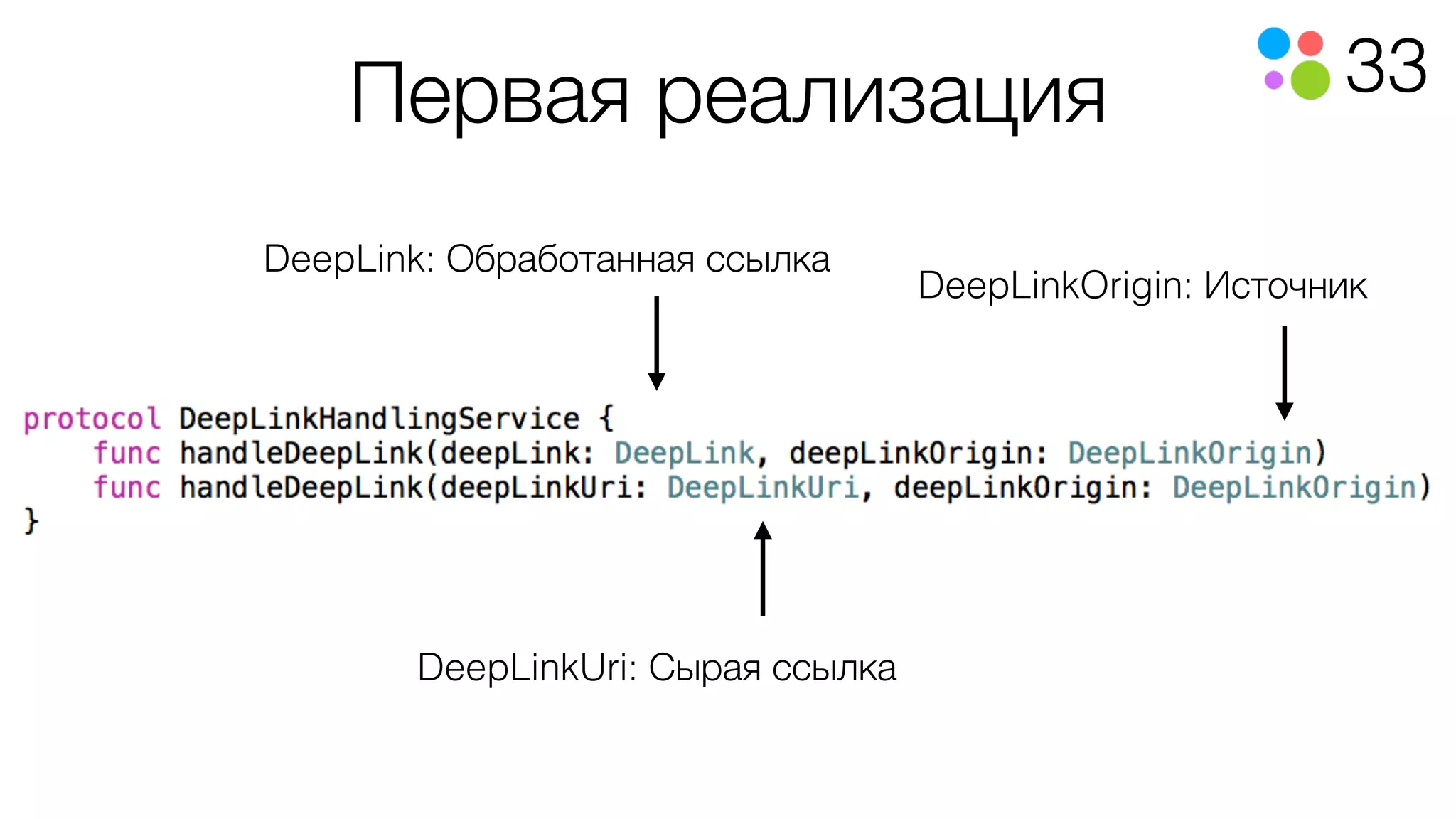 33Первая реализация
DeepLinkUri: Сырая ссылка
DeepLink: Обработанная ссылка
DeepLinkOrigin: Источник
 