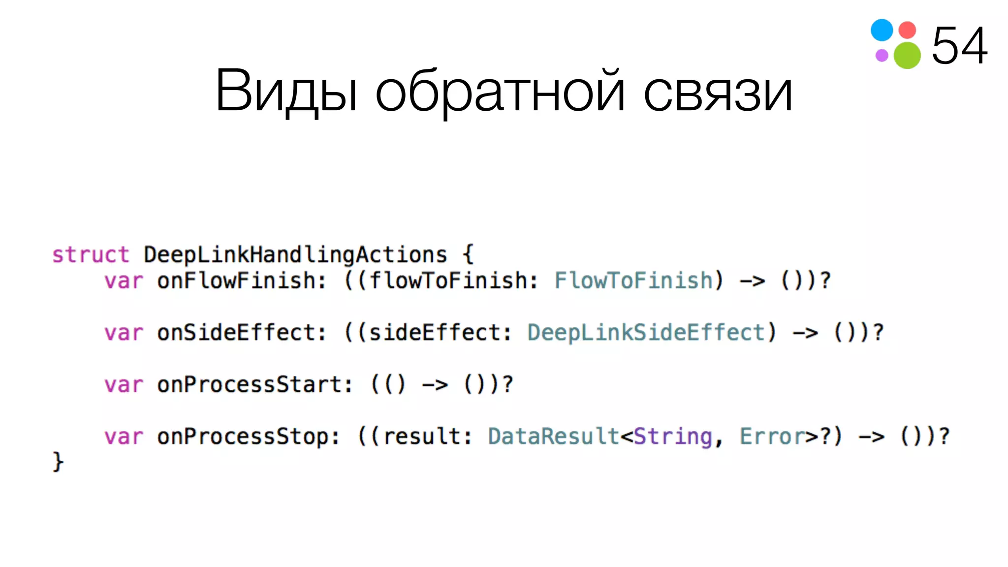 54
Виды обратной связи
 