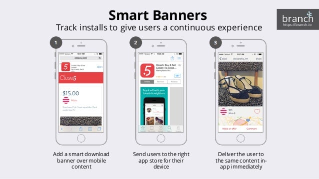 Mobile Deep Linking For Apps What Why How