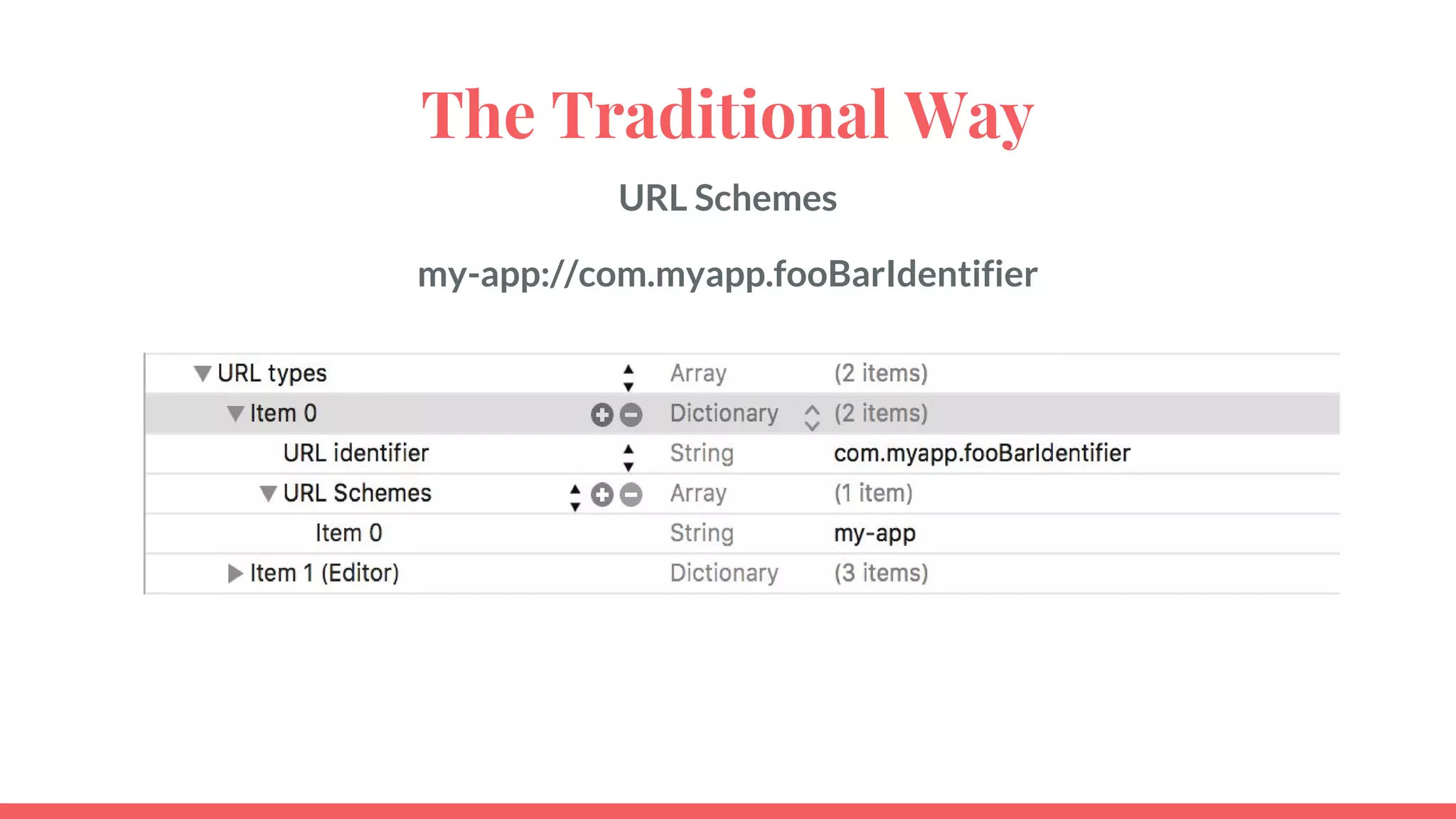 The Traditional Way
URL Schemes
my-app://com.myapp.fooBarIdentifier
 