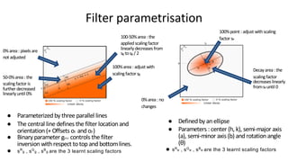 100%area: adjust with
scalingfactor sg
100-50%area: the
appliedscalingfactor
linearlydecreasesfrom
sg tosg / 2
50-0%area: the
scalingfactor is
further decreased
linearlyuntil 0%
0%area: pixelsare
not adjusted
0%area: no
changes
100%point : adjust withscaling
factor se
Decayarea: the
scalingfactor
decreaseslinearly
fromseuntil 0
● Parameterized by three parallel lines
● The central line defines the filter location and
orientation (+ Offsets o1 and o2)
● Binary parameter ginv controls the filter
inversionwithrespect totopandbottomlines.
● sR
g , sG
g , sB
g are the 3 learnt scaling factors
● Defined by an ellipse
● Parameters : center (h, k), semi-major axis
(a), semi-minor axis (b) and rotation angle
(θ)
● sRe , sGe , sBe are the 3 learnt scaling factors
Filter parametrisation
 