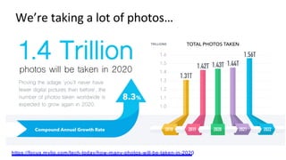 We’re taking a lot of photos…
https://focus.mylio.com/tech-today/how-many-photos-will-be-taken-in-2020
 