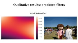 Cubic (Polynomial) filter
Qualitative results: predicted filters
 