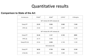 Comparison to State of the Art
Quantitative results
Architecture PSNR↑ SSIM↑ LPIPS↓ # Weights
MIT-Adobe-5K-DPE dataset [3]
DeepLPF 23.93 0.903 0.582 1.8 M
DPE [3] 23.80 0.900 0.587 3.3 M
MIT-Adobe-5K-UPE dataset [4]
DeepLPF 24.48 0.887 0.103 800K
DPE [3] 22.15 0.850 – 3.3 M
DeepUPE [4] 23.04 0.893 0.158 1.0 M
SID dataset [5]
DeepLPF 26.82 0.702 0.564 2.0 M
U-Net [5] 26.61 0.680 0.586 7.8 M
 