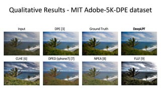 DPED(iphone7) [7] NPEA[8] FLLF [9]
Input DPE [3] DeepLPFGround Truth
CLHE [6]
Qualitative Results - MIT Adobe-5K-DPE dataset
 