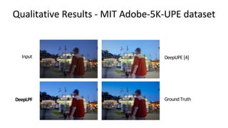 Qualitative Results - MIT Adobe-5K-UPE dataset
DeepUPE [4]
DeepLPF Ground Truth
Input
 
