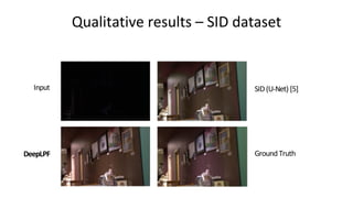 SID(U-Net) [5]
Qualitative results – SID dataset
DeepLPF Ground Truth
Input
 