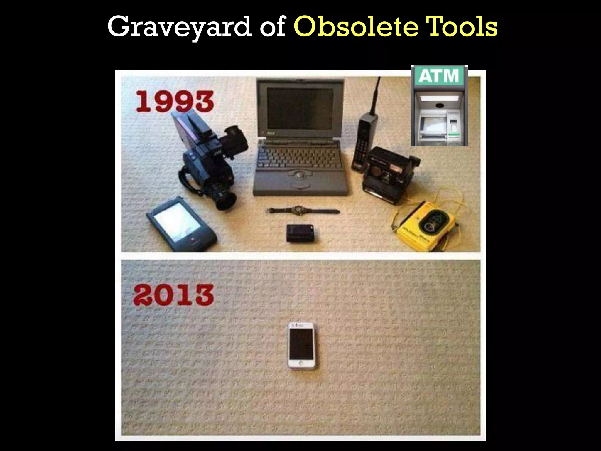 Graveyard of Obsolete Tools
 