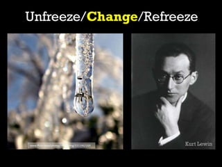 Unfreeze/Change/Refreeze
www.flickr.com/photos/circulating/3251962169 Kurt Lewin
 